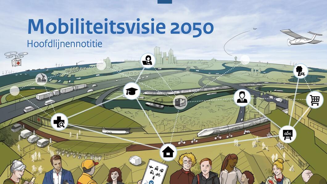 Mobiliteitsvisie 2050
