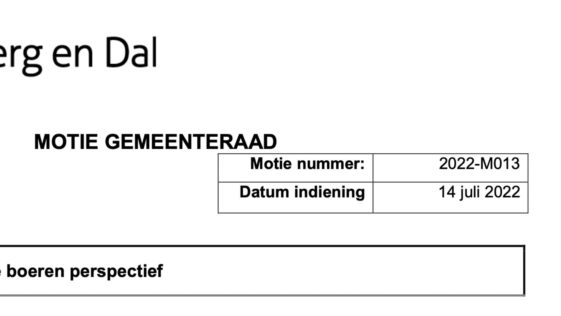 Motie 2022-M013
